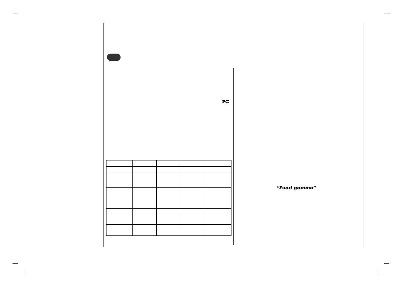 Collegamento di pc | Rolsen RL-15X11 User Manual | Page 136 / 240