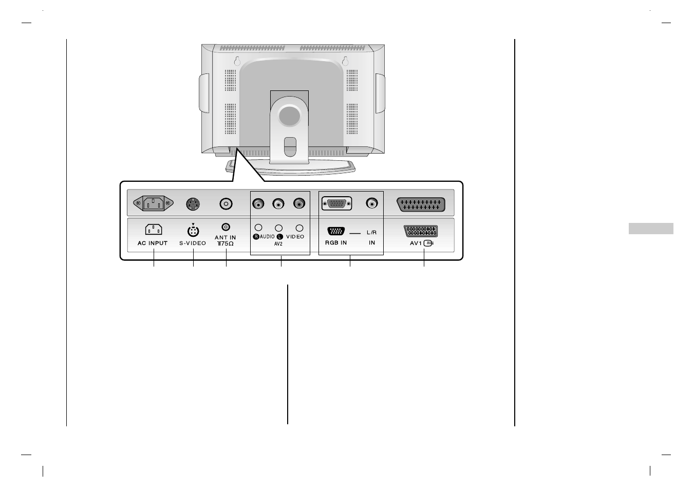Panel posterior | Rolsen RL-15X11 User Manual | Page 151 / 240