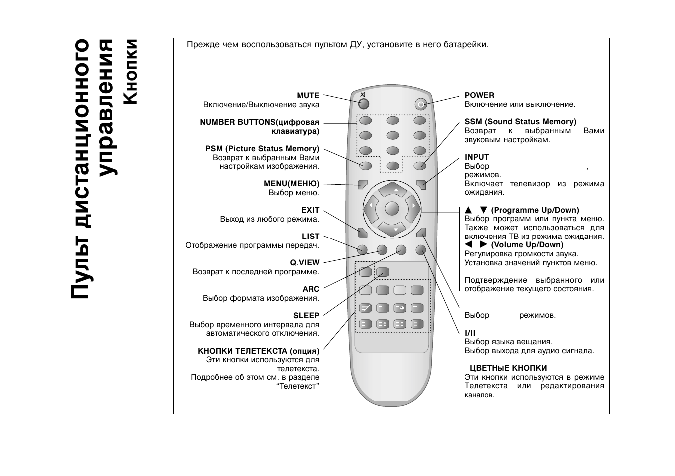 Œы о¸ ъ ‰лтъ ‡ìˆëóììó„ у ыф‡‚îâìëˇ, Kìóôíë | Rolsen RL-15X11 User Manual | Page 184 / 240