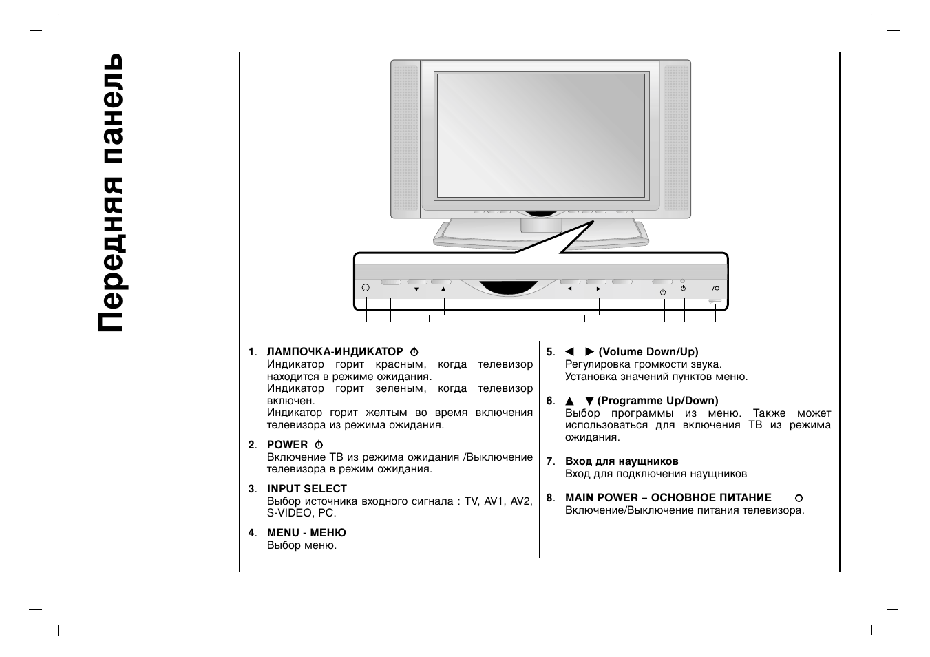 Œвв‰мˇˇ ф‡мво | Rolsen RL-15X11 User Manual | Page 186 / 240