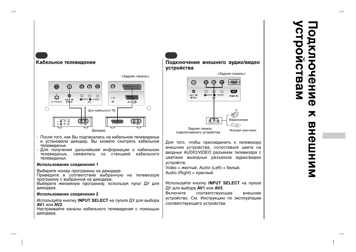 Œу‰н о˛˜вмлв н ‚мв¯млп ытъуитъ‚‡п, Rl audio video, K‡·во¸мув ъвов‚л‰вмлв 3 3 | Œу‰но˛˜вмлв ‚мв¯мв„у ‡ы‰лу/‚л‰ву ытъуитъ‚‡ 4 4 | Rolsen RL-15X11 User Manual | Page 189 / 240