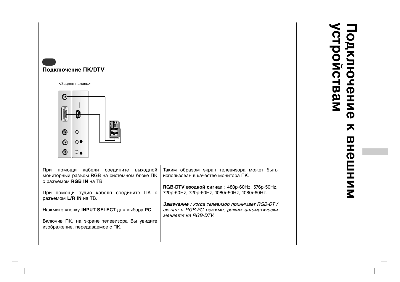 Œу‰н о˛˜вмлв н ‚мв¯млп ытъуитъ‚‡п | Rolsen RL-15X11 User Manual | Page 191 / 240