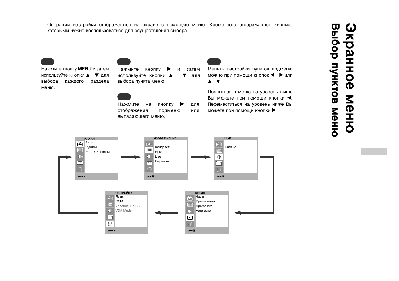 Н‡ммув пвм, У фымнъ у‚ пвм | Rolsen RL-15X11 User Manual | Page 193 / 240