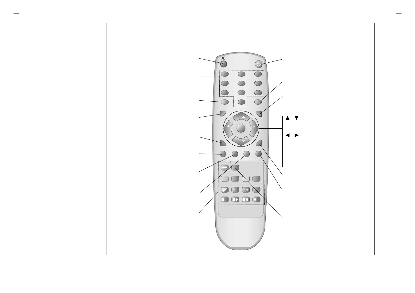 Remote control handset, Controls | Rolsen RL-15X11 User Manual | Page 4 / 240