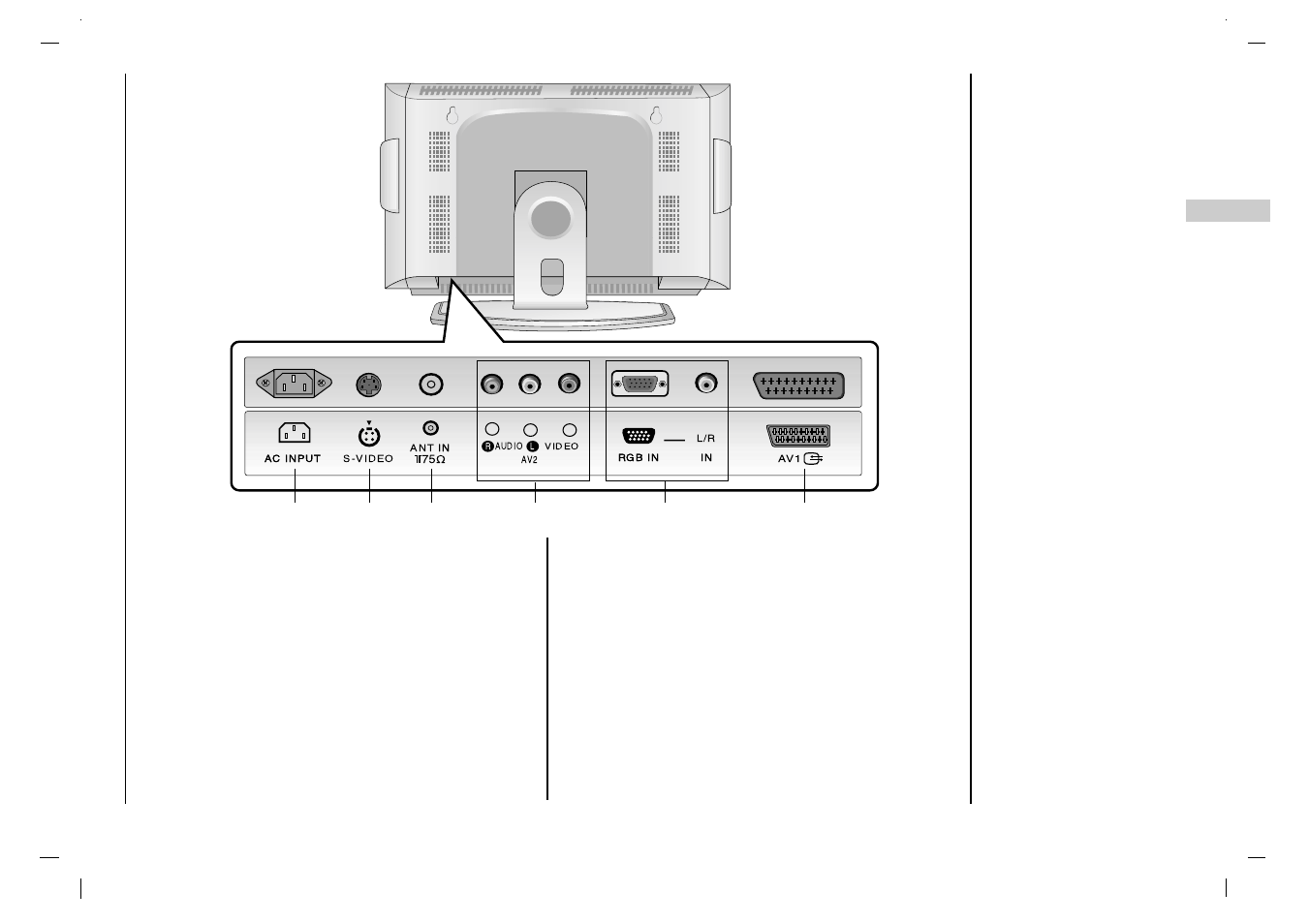 Emplacement et fonctions des commandes, Face arri è re | Rolsen RL-15X11 User Manual | Page 43 / 240