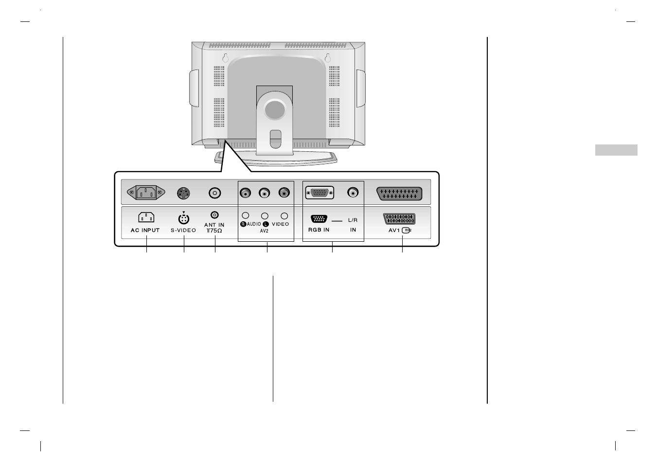 Lage und funktion der bedienelemente, Rü ckansicht | Rolsen RL-15X11 User Manual | Page 79 / 240