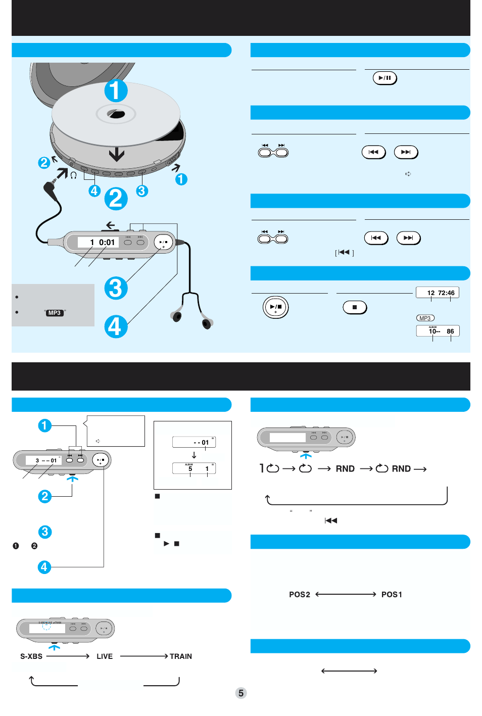 P5 まず聞いてみよう,もっと使いこなそう | Panasonic SL-CT500 User Manual | Page 5 / 6