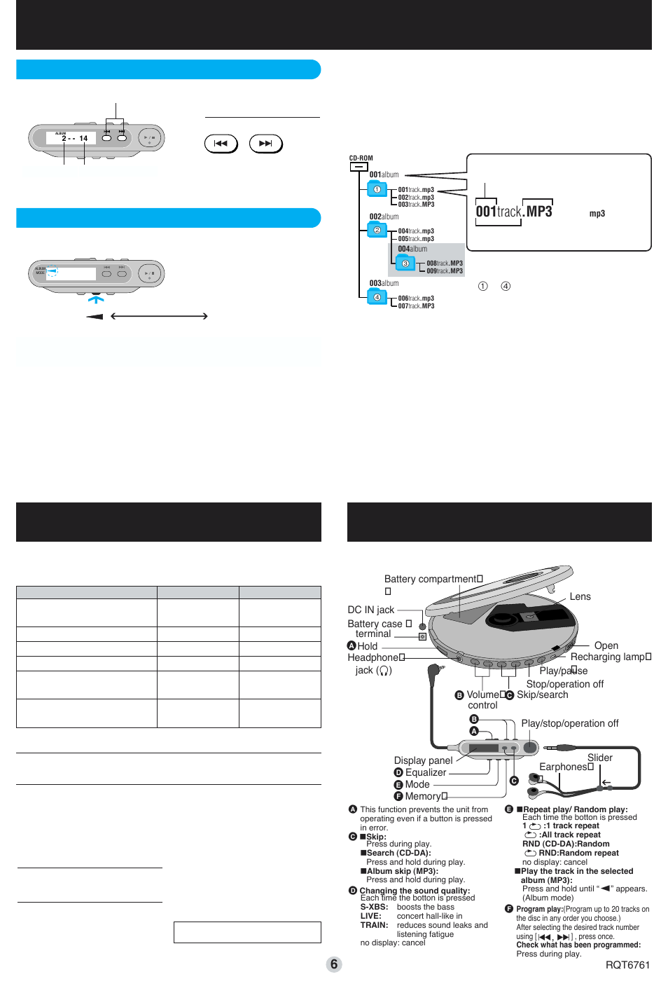P6 mp3を使いこなそう,主な仕様,english control guide, 001 track .mp3 | Panasonic SL-CT500 User Manual | Page 6 / 6
