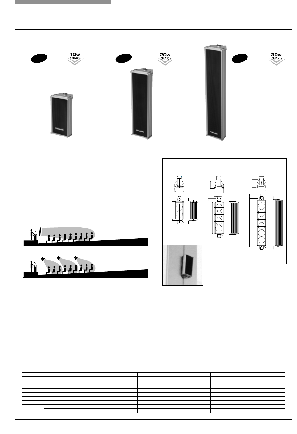 Panasonic WS-939N User Manual | 1 page