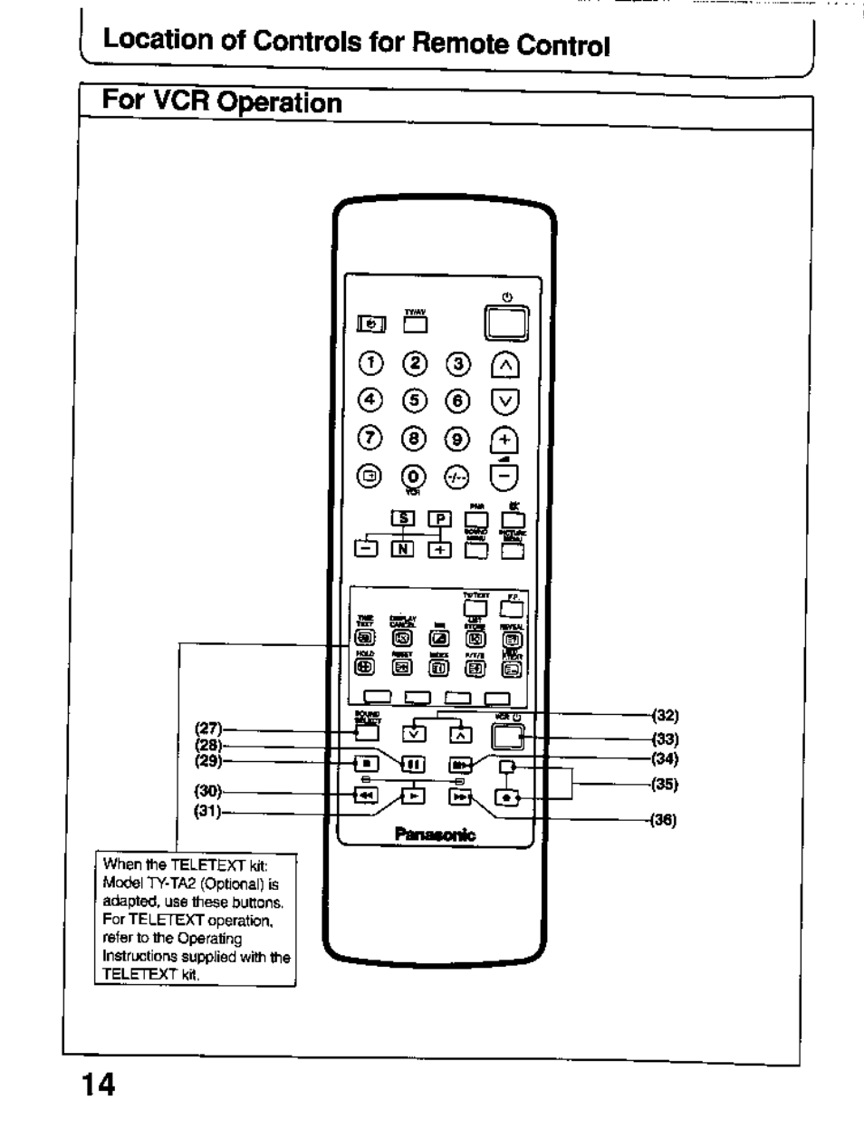 Panasonic TC-26T1Z User Manual | Page 14 / 60