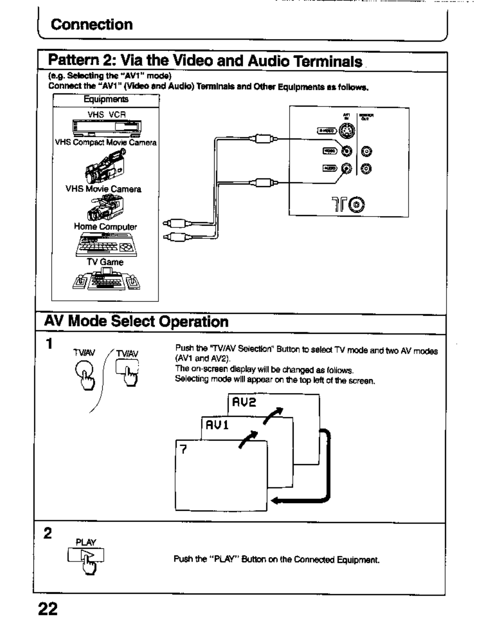 Pattern 2: via the video and audio terminals, Av mode select operation, Vie the video and audio termináis | Panasonic TC-26T1Z User Manual | Page 22 / 60