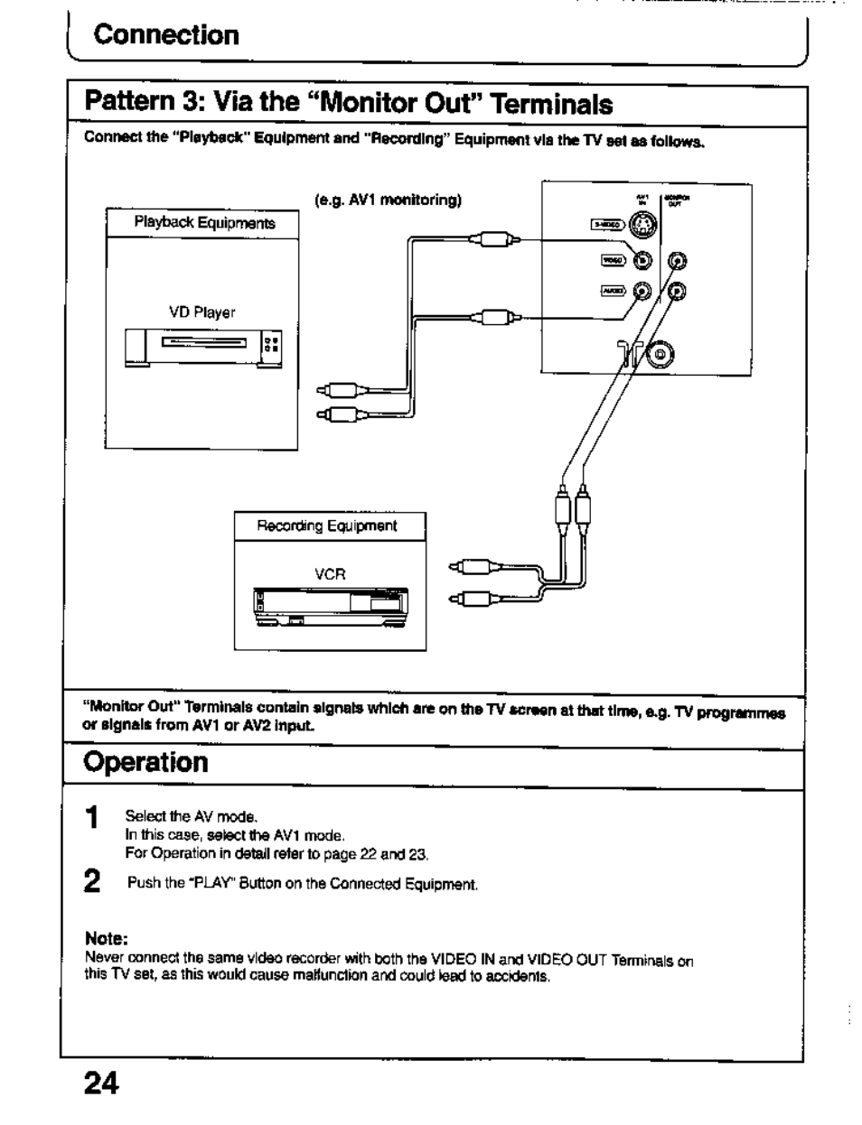 Pattern 3: via the “monitor out” terminals, Operation, 3 : via the “monitor out" terminals | Panasonic TC-26T1Z User Manual | Page 24 / 60