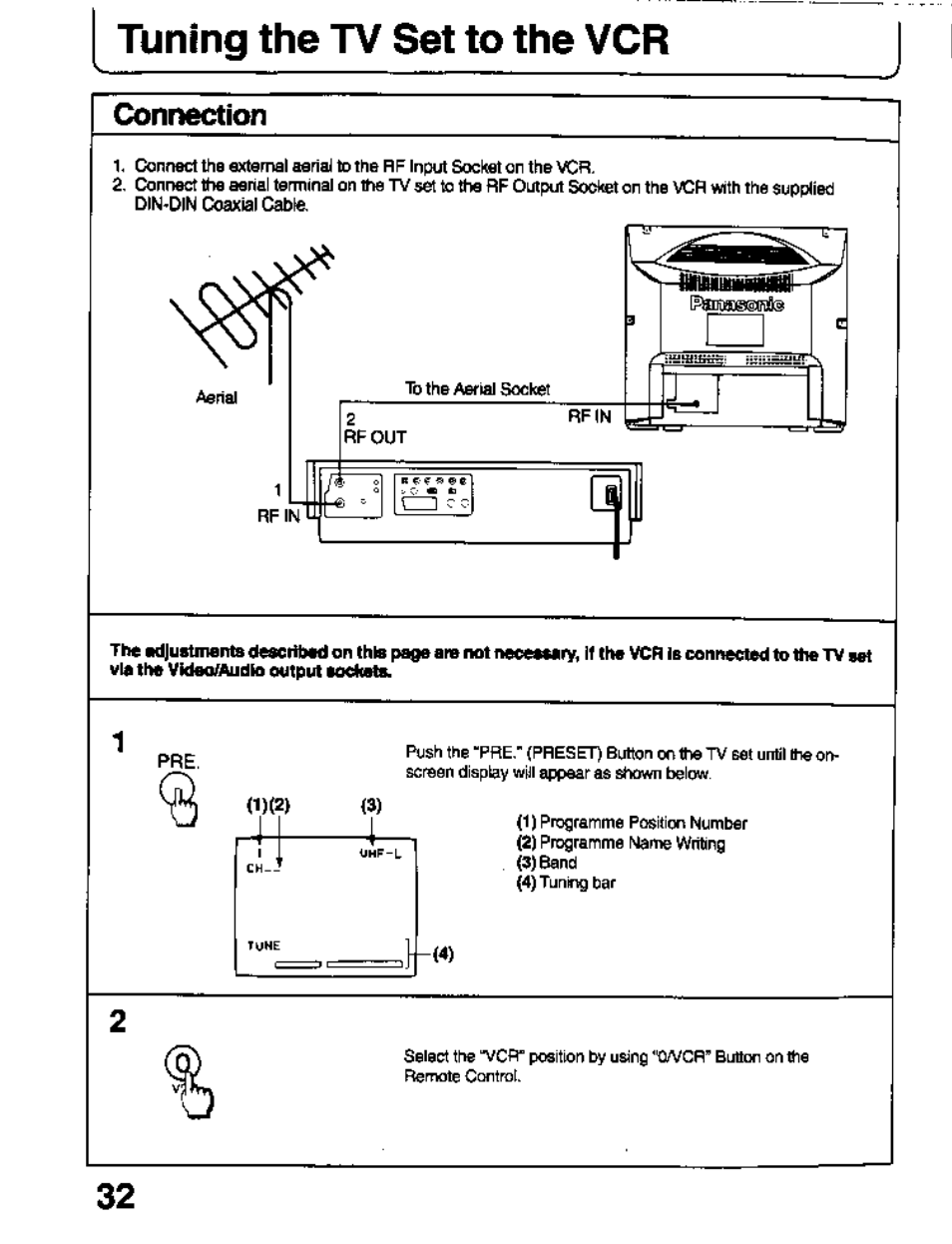 Tuning the tv set to the vcr, Connection | Panasonic TC-26T1Z User Manual | Page 32 / 60