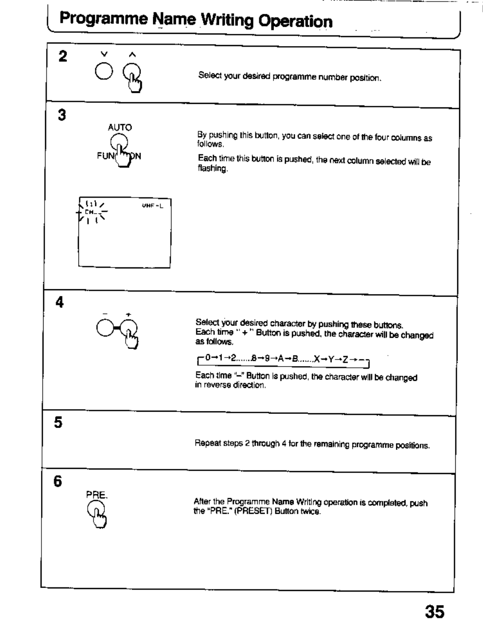 Programme name writing operation | Panasonic TC-26T1Z User Manual | Page 35 / 60