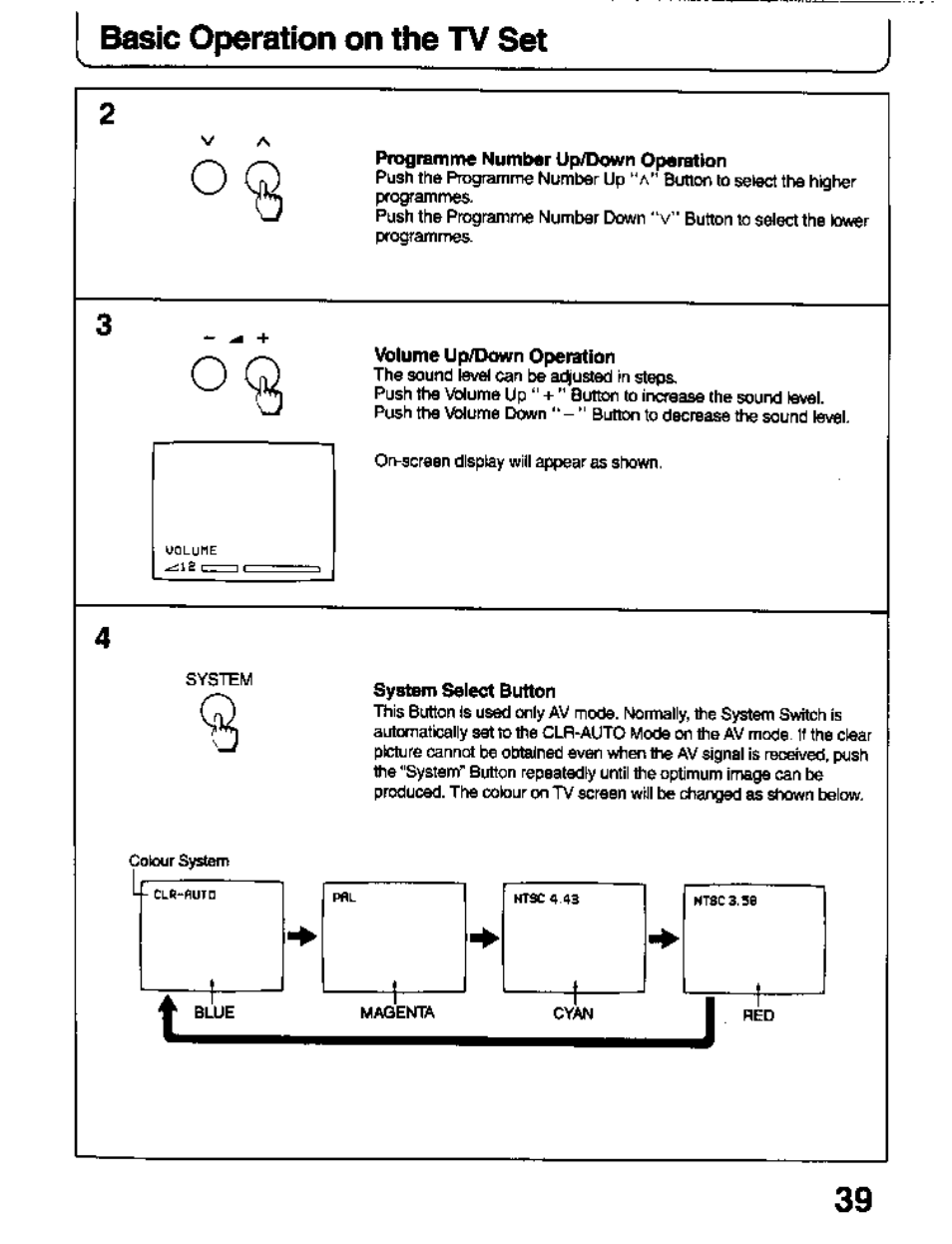 Operation on the tv set | Panasonic TC-26T1Z User Manual | Page 39 / 60