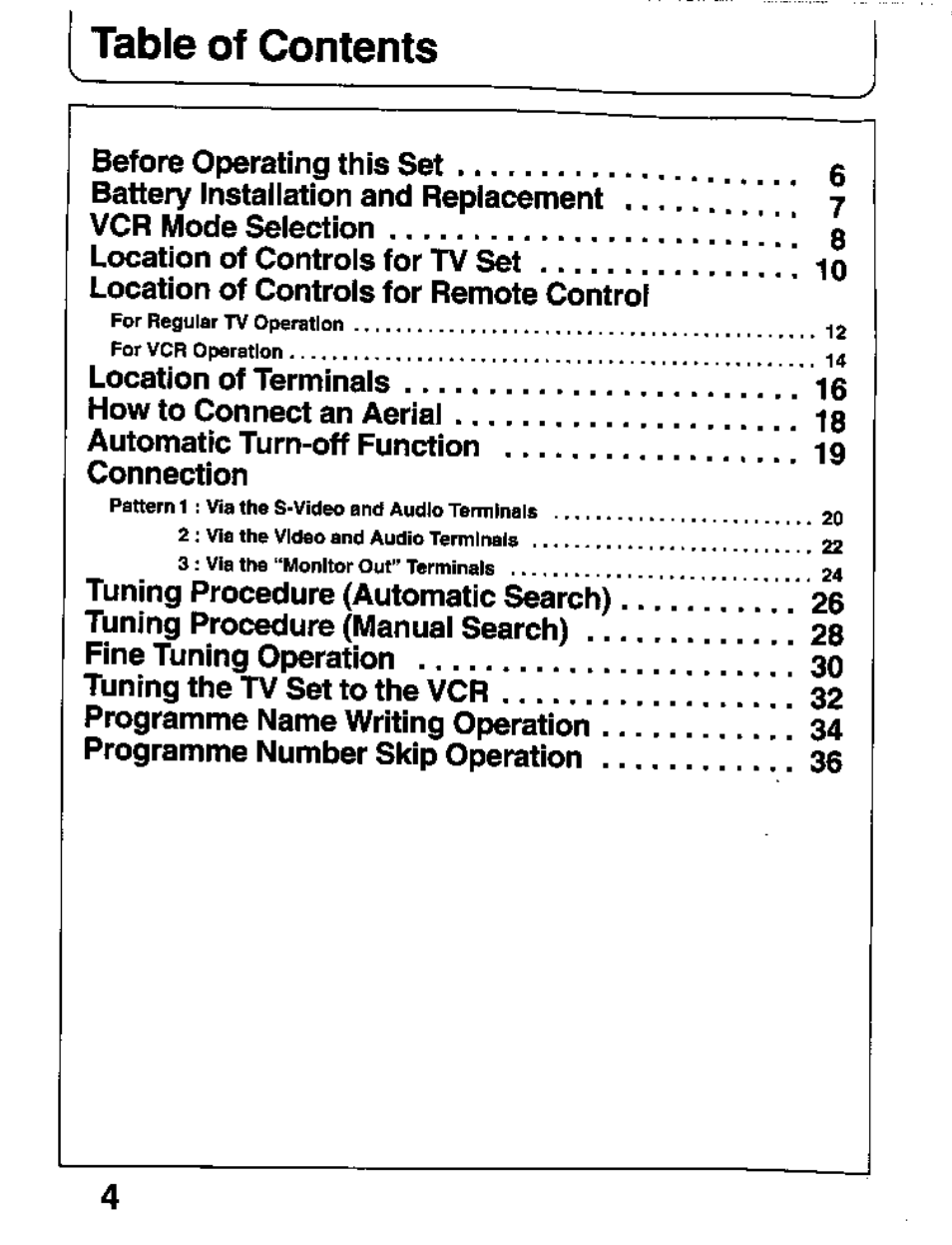 Panasonic TC-26T1Z User Manual | Page 4 / 60