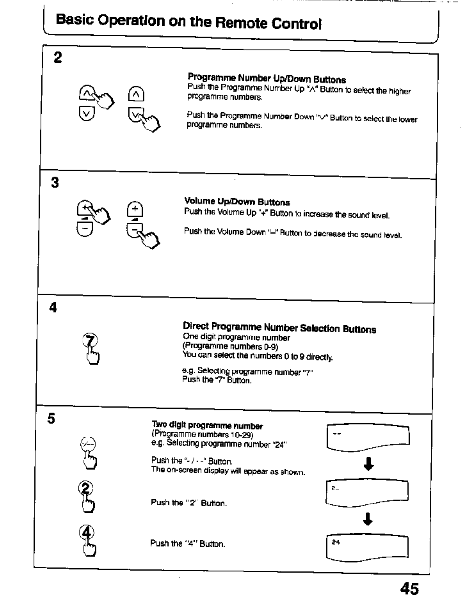 Basic operation on the remote control 0 0 | Panasonic TC-26T1Z User Manual | Page 45 / 60