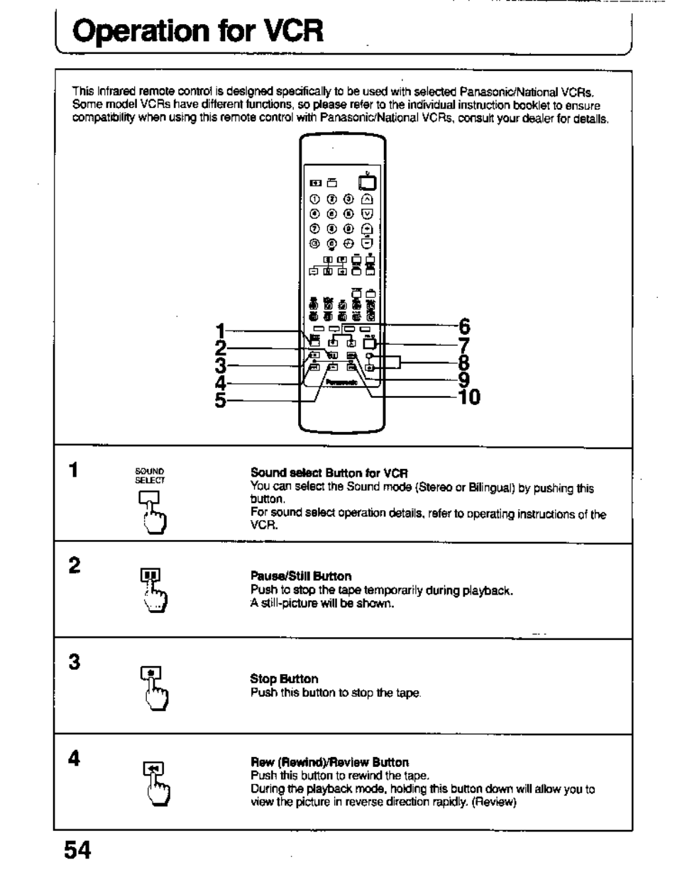 Operation for vcr | Panasonic TC-26T1Z User Manual | Page 54 / 60
