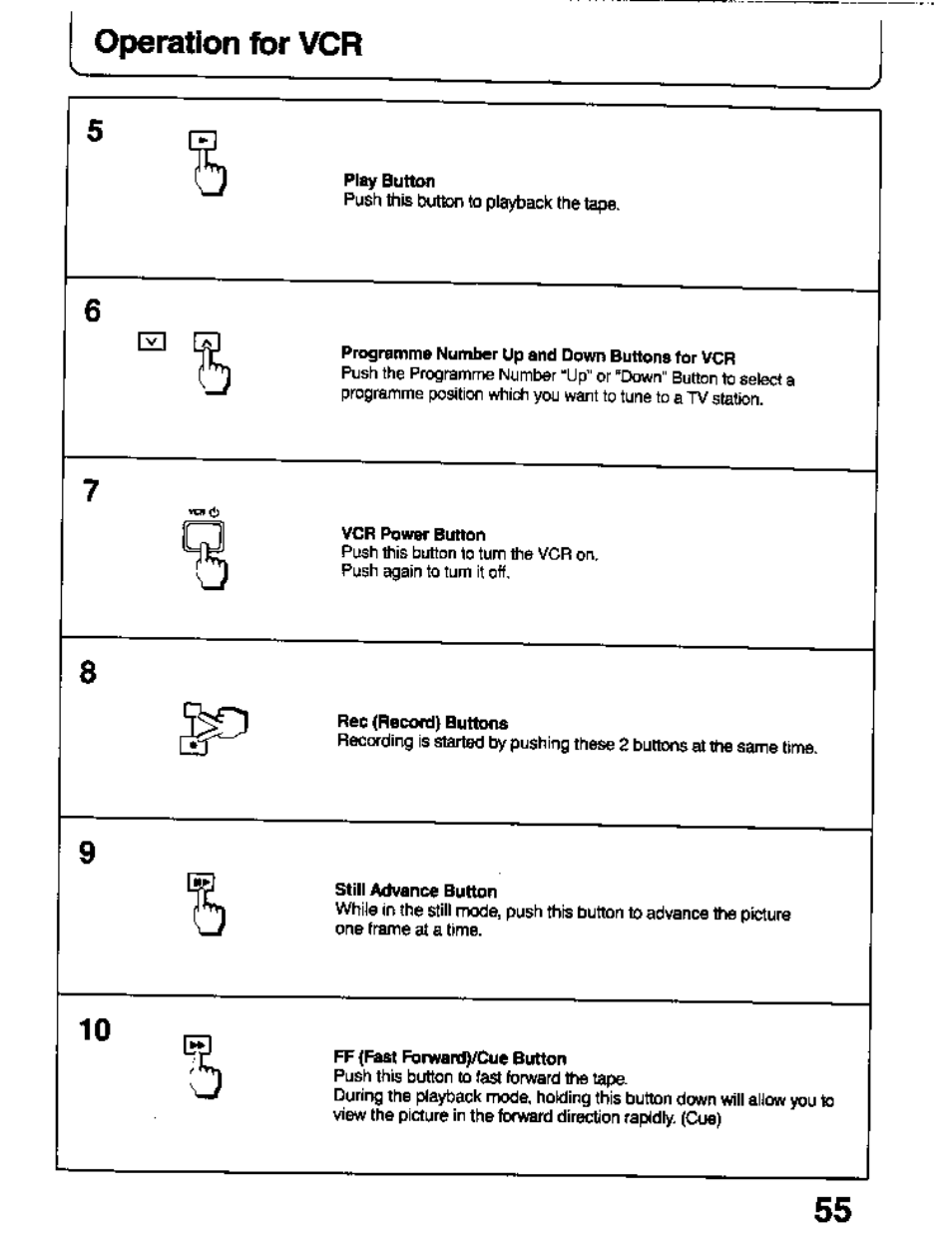 Operation for vcr | Panasonic TC-26T1Z User Manual | Page 55 / 60