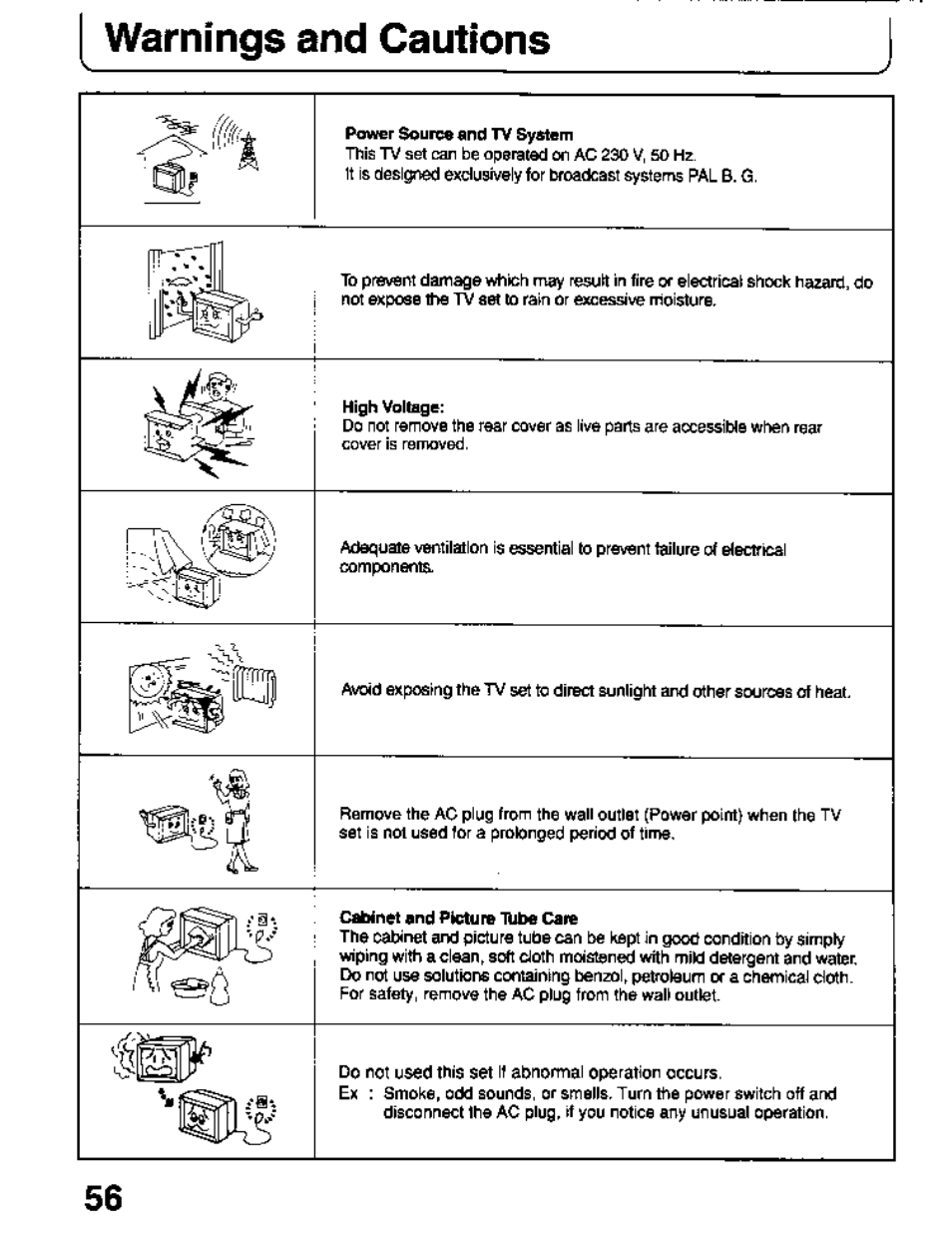 Warnings and cautions | Panasonic TC-26T1Z User Manual | Page 56 / 60