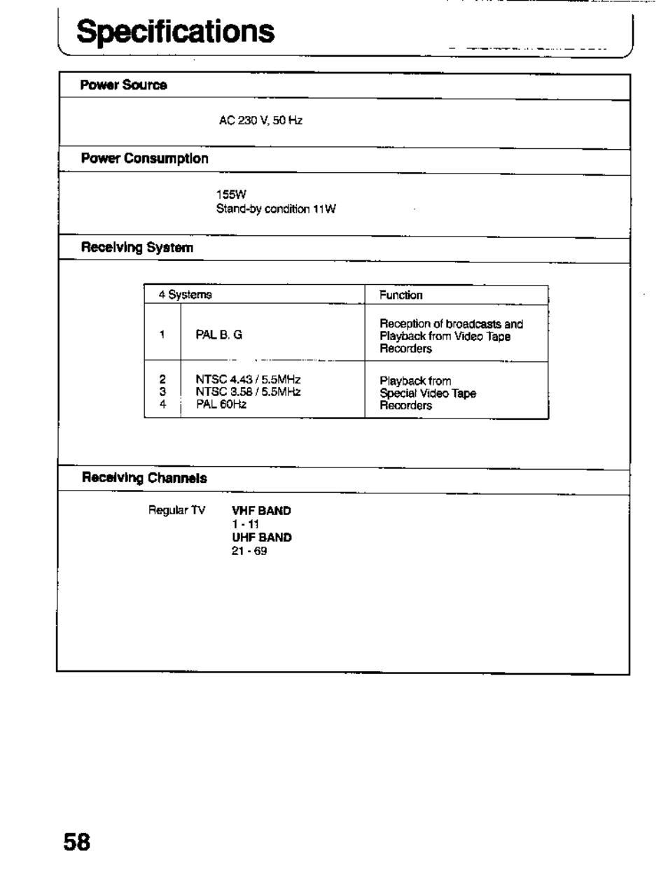 Specifications, Power source, Receiving system | Panasonic TC-26T1Z User Manual | Page 58 / 60