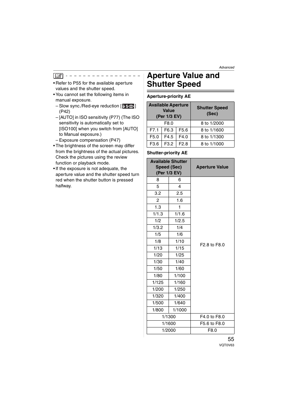 Aperture value and shutter speed | Panasonic DMC-FZ7 User Manual | Page 55 / 132