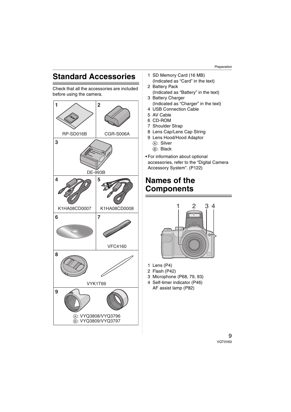 Preparation, Standard accessories, Names of the components | Panasonic DMC-FZ7 User Manual | Page 9 / 132