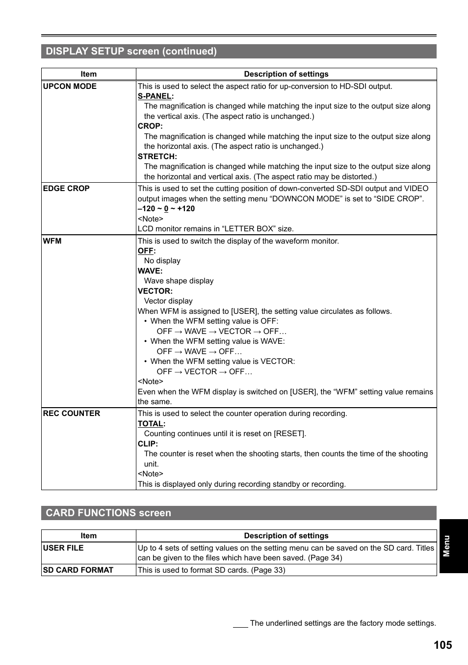 Card functions screen, Display setup screen (continued) | Panasonic AG-HPG20P User Manual | Page 105 / 120