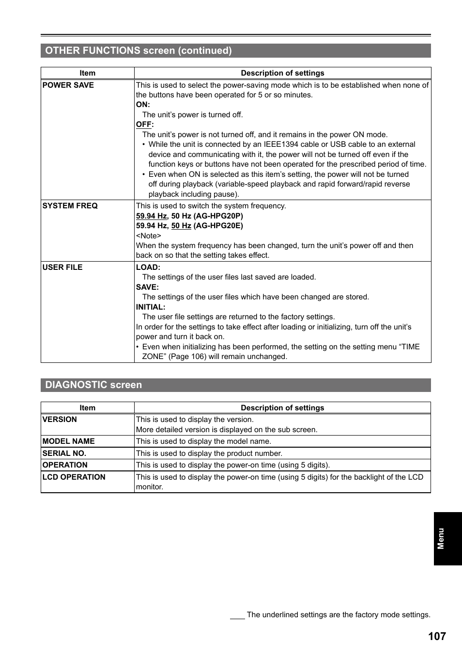 Diagnostic screen, Other functions screen (continued) | Panasonic AG-HPG20P User Manual | Page 107 / 120