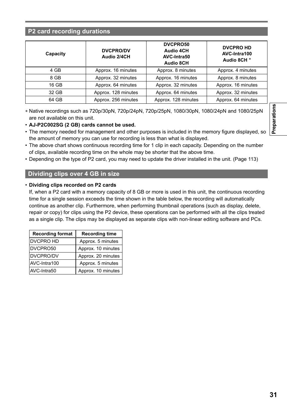 P2 card recording durations, Dividing clips over 4 gb in size, Dividing clips over  gb in size | P card recording durations | Panasonic AG-HPG20P User Manual | Page 31 / 120