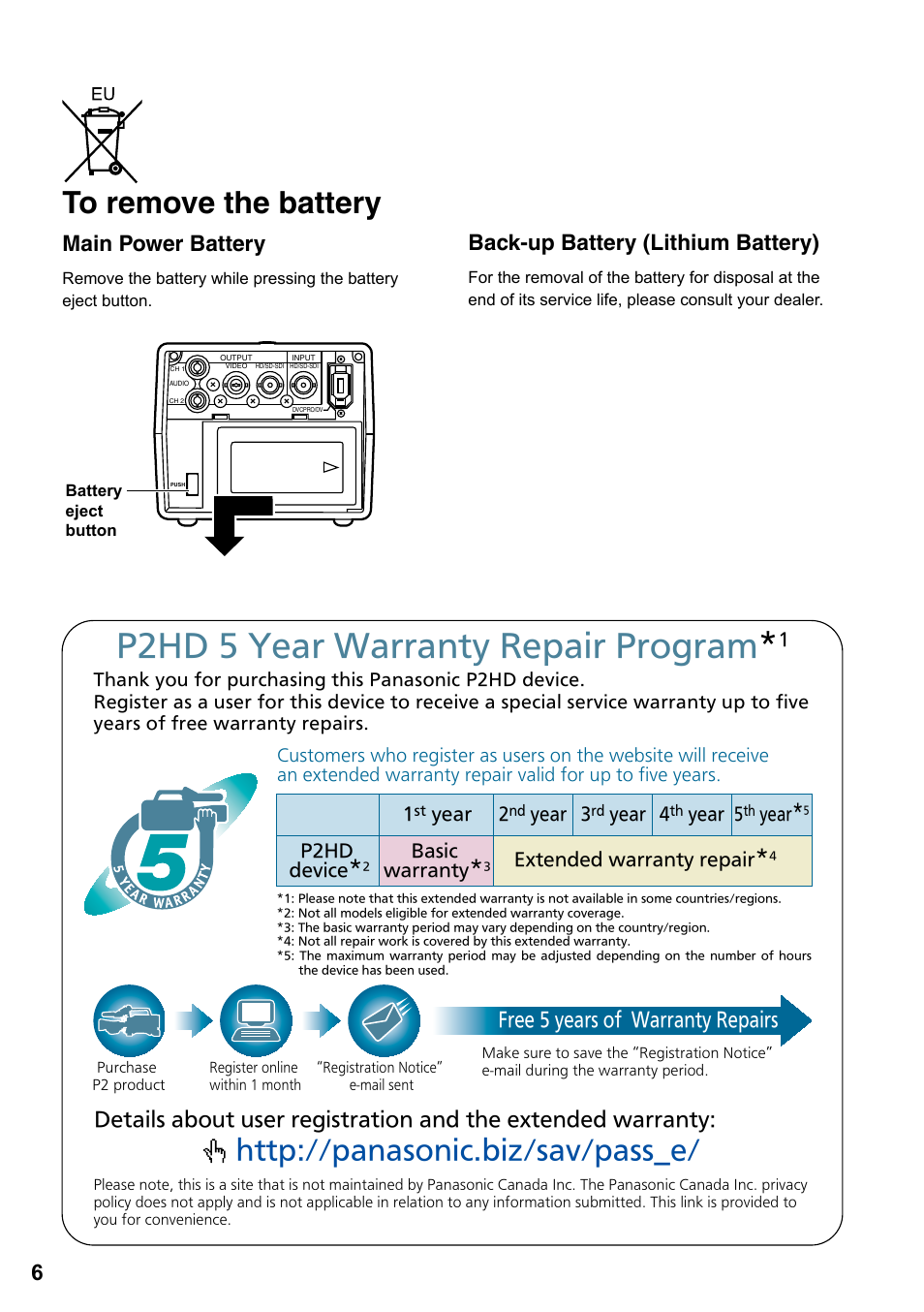 P2hd 5 year warranty repair program, Main power battery, Back-up battery (lithium battery) | Free 5 years of warranty repairs | Panasonic AG-HPG20P User Manual | Page 6 / 120