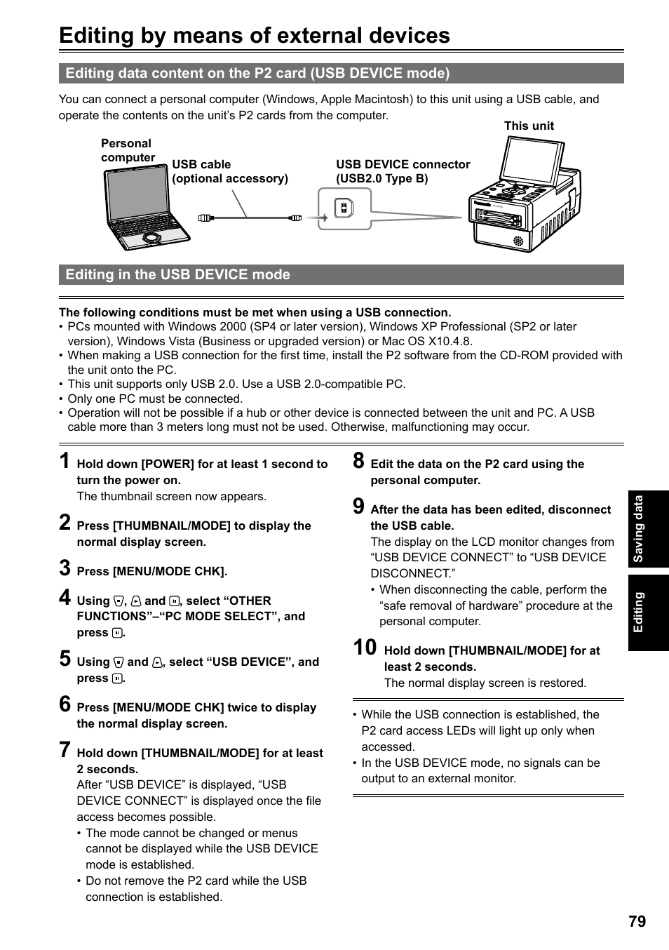 Editing by means of external devices, Editing in the usb device mode, Editing by means of external devices 1 | Panasonic AG-HPG20P User Manual | Page 79 / 120