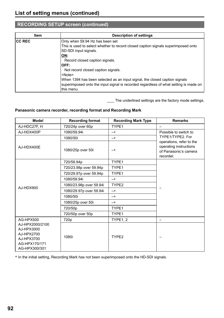 List of setting menus (continued), Recording setup screen (continued) | Panasonic AG-HPG20P User Manual | Page 92 / 120