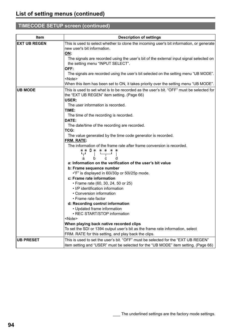 List of setting menus (continued), Timecode setup screen (continued) | Panasonic AG-HPG20P User Manual | Page 94 / 120