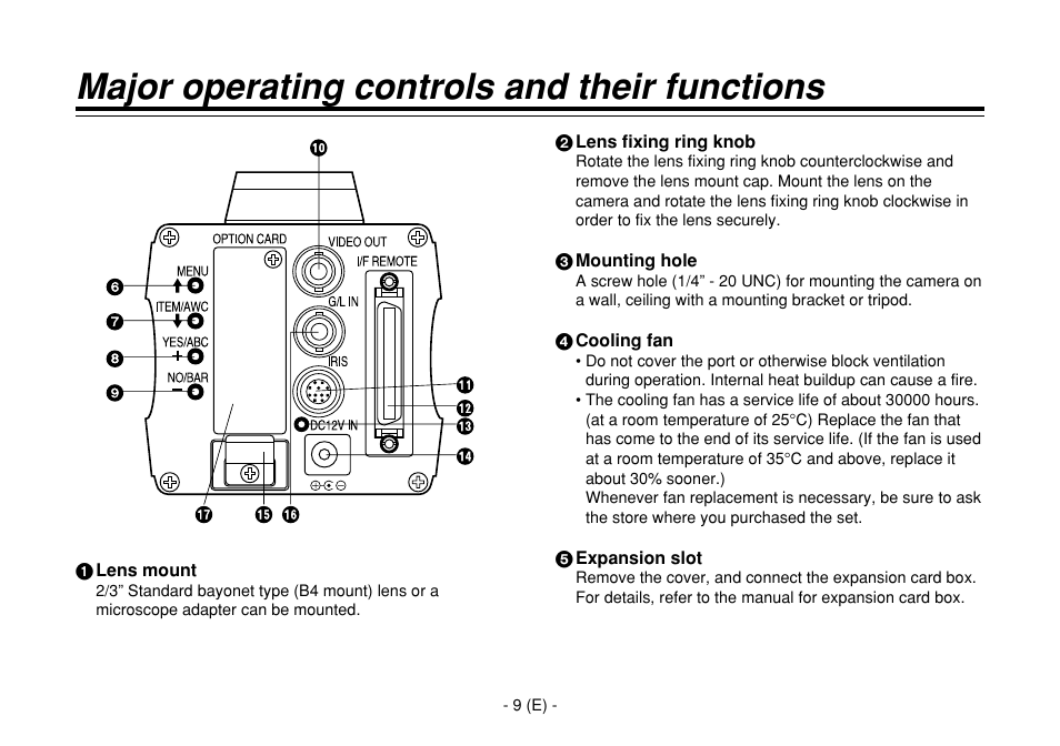 Major operating controls and their functions | Panasonic AW-E860L User Manual | Page 10 / 292
