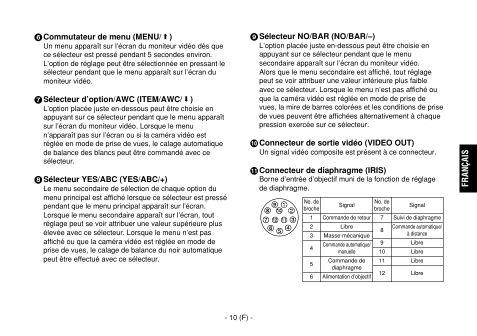 Français | Panasonic AW-E860L User Manual | Page 127 / 292