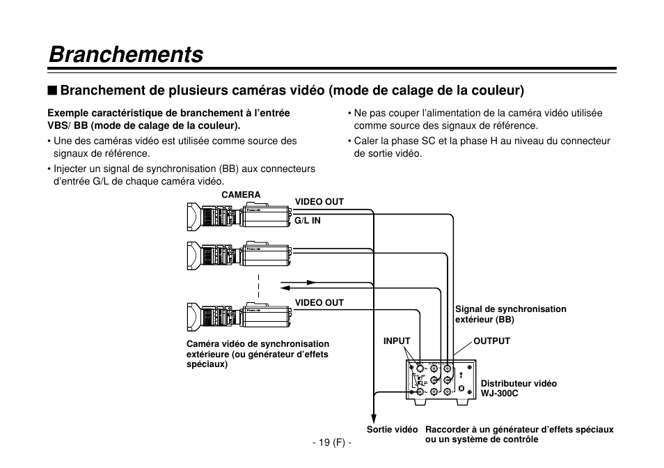 Branchements | Panasonic AW-E860L User Manual | Page 136 / 292