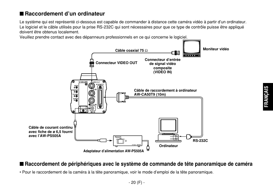 Raccordement d’un ordinateur | Panasonic AW-E860L User Manual | Page 137 / 292