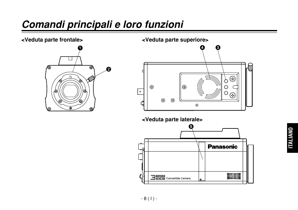 Comandi principali e loro funzioni | Panasonic AW-E860L User Manual | Page 183 / 292