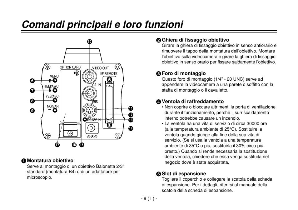 Comandi principali e loro funzioni | Panasonic AW-E860L User Manual | Page 184 / 292