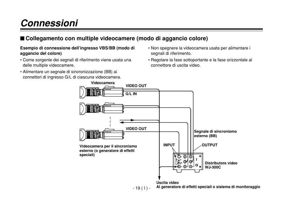 Connessioni | Panasonic AW-E860L User Manual | Page 194 / 292