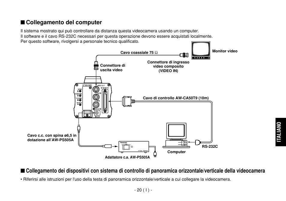 Collegamento del computer | Panasonic AW-E860L User Manual | Page 195 / 292
