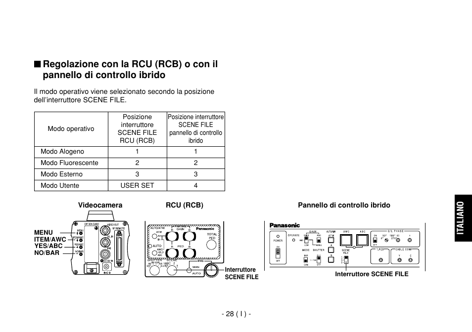 Italiano | Panasonic AW-E860L User Manual | Page 203 / 292