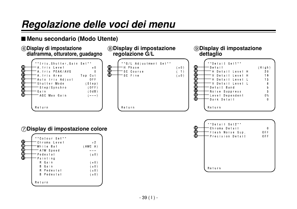 Regolazione delle voci dei menu, Menu secondario (modo utente), 7display di impostazione colore | 8display di impostazione regolazione g/l, 9display di impostazione dettaglio | Panasonic AW-E860L User Manual | Page 214 / 292