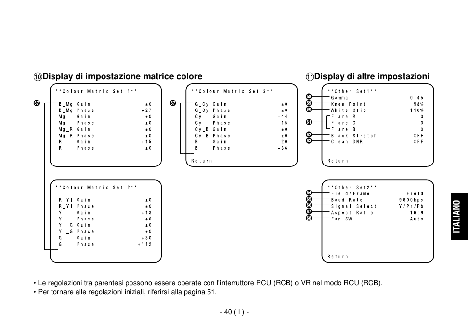 Italiano | Panasonic AW-E860L User Manual | Page 215 / 292