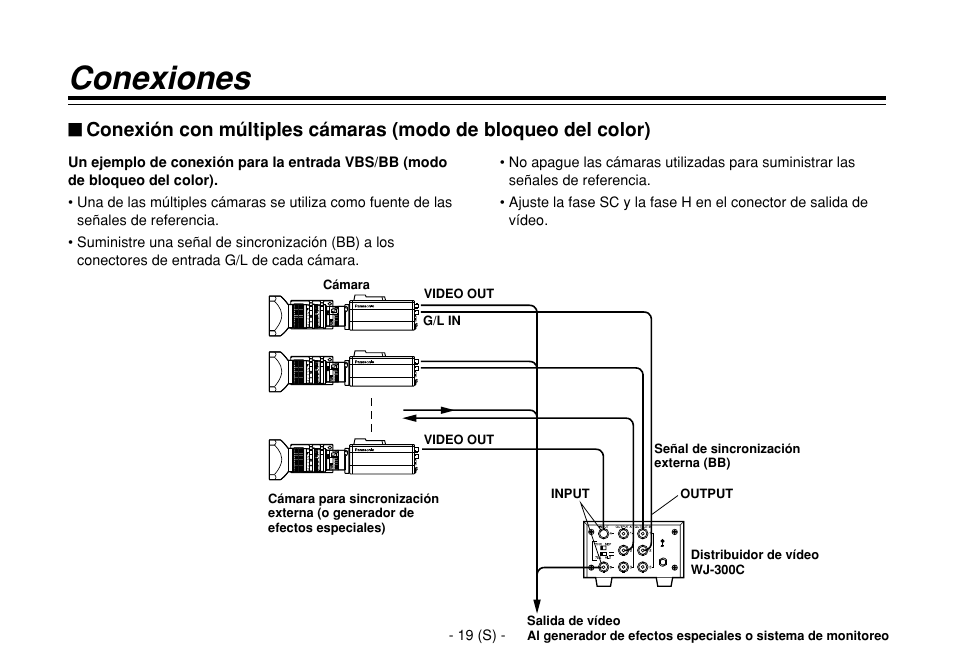Conexiones | Panasonic AW-E860L User Manual | Page 252 / 292