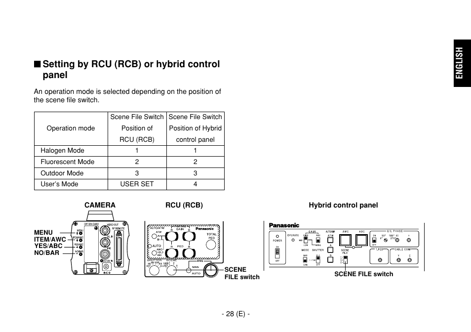 Setting by rcu (rcb) or hybrid control panel | Panasonic AW-E860L User Manual | Page 29 / 292