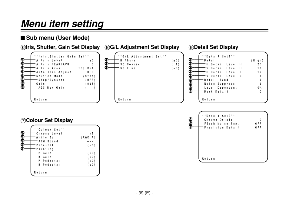 Menu item setting, Sub menu (user mode), 6iris, shutter, gain set display | 7colour set display, 8g/l adjustment set display, 9detail set display | Panasonic AW-E860L User Manual | Page 40 / 292