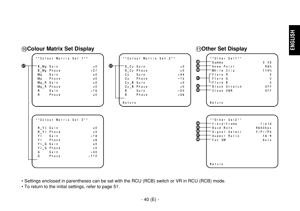English, Colour matrix set display ; other set display | Panasonic AW-E860L User Manual | Page 41 / 292