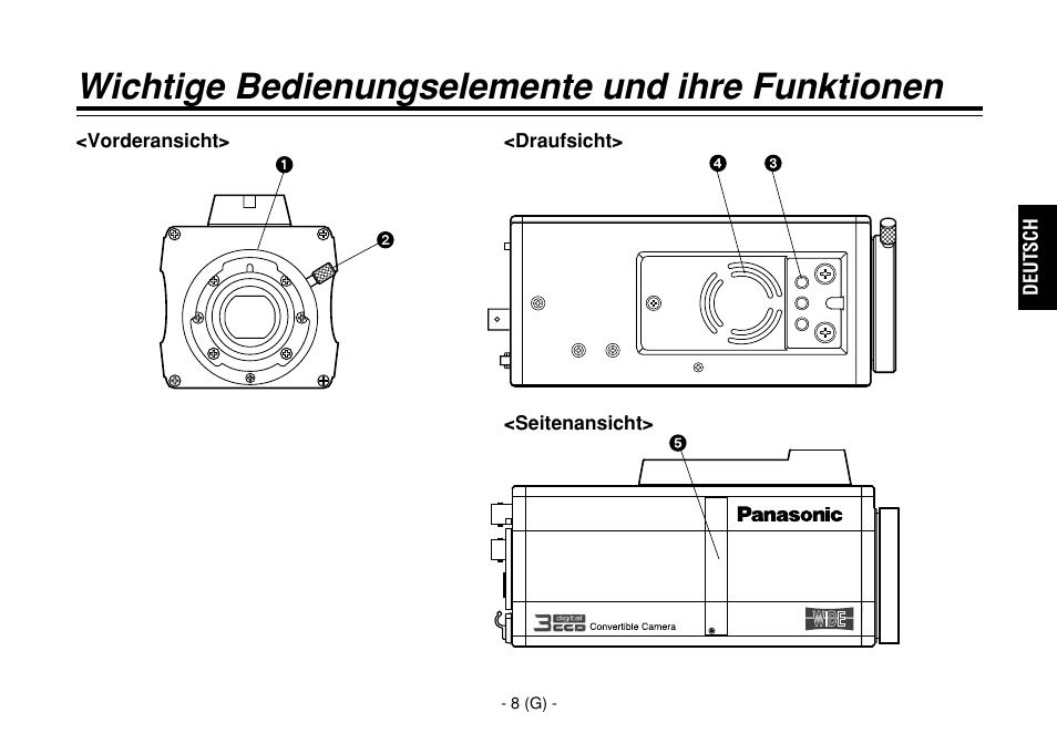Wichtige bedienungselemente und ihre funktionen | Panasonic AW-E860L User Manual | Page 67 / 292
